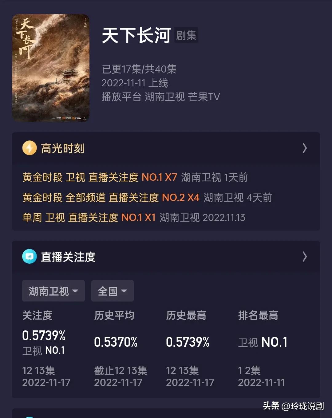 《天下长河》细节还原度太高了,罗晋、“高士奇”跟原型太像了