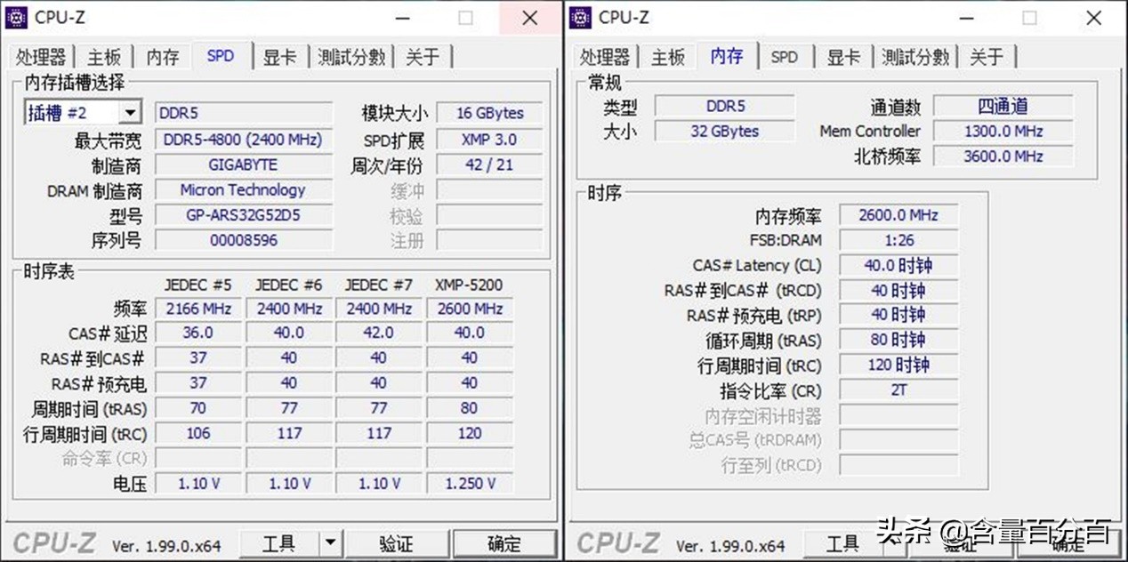 ddr5内存为什么不如d4,技嘉AORUSDDR5内存