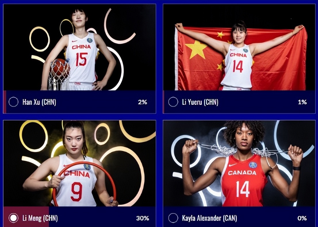 国乒世界杯抽签表出炉,李梦国乒拿首分