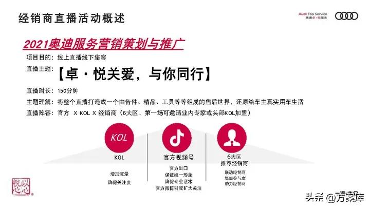 奥迪服务营销方案,奥迪服务产品促销策略