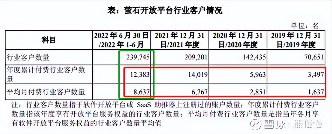 2022.1.28新股申购建议,新股今日申购分析量子熊猫