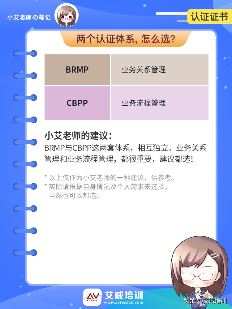 解密高级运营思维,业务管理的五个步骤