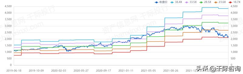 搜索引擎2030年,2022年最好用的搜索引擎