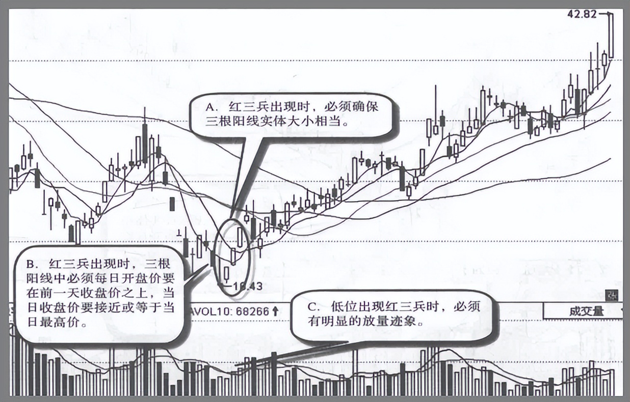 中国股市散户占比多少,中国股市有多少个主力