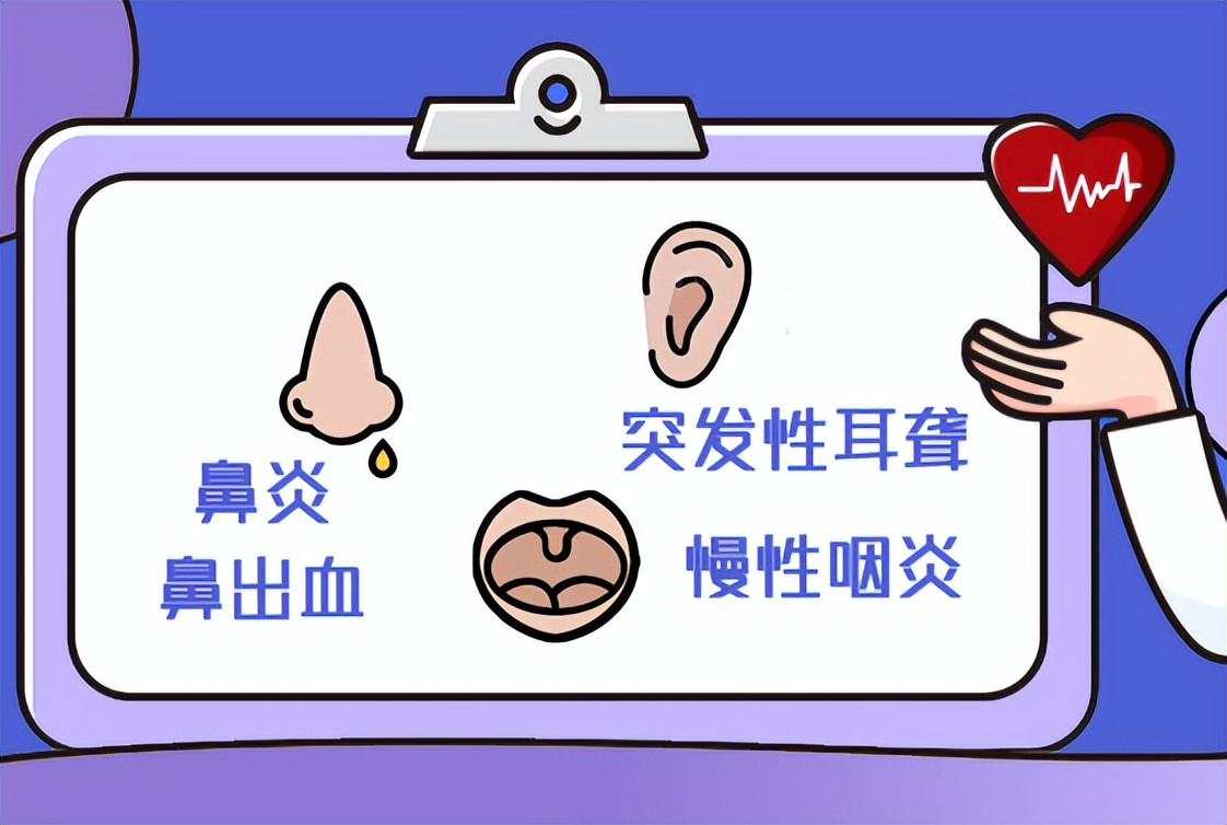 耳鼻喉治疗期间注意五原则,耳鼻喉疾病对青少年的危害