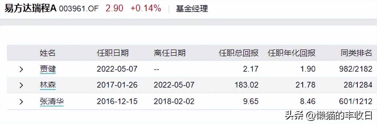 下次一定及时止损,下次记得及时止损的方法