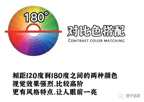 多巴胺男士短袖,春季流行多巴胺穿搭