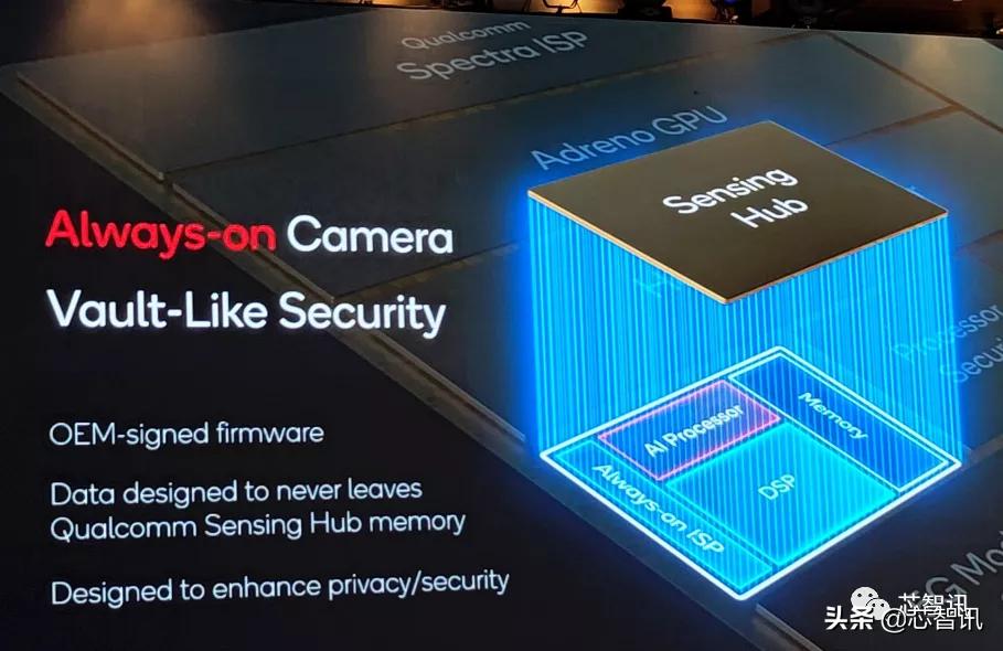 高通骁龙8gen1发布评测,高通骁龙8Gen1性能测评