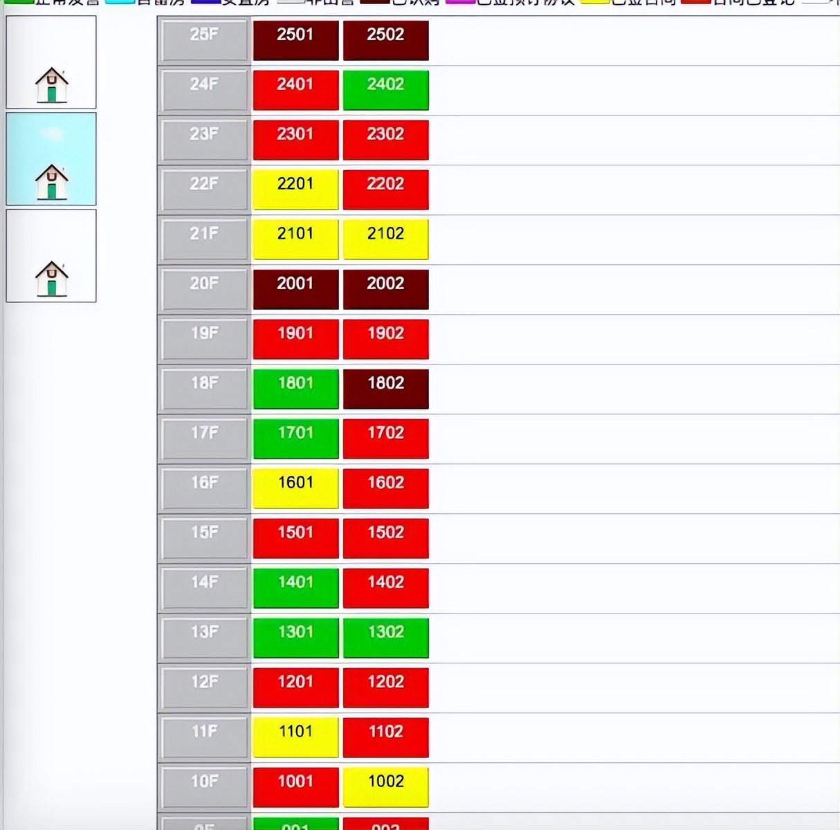 温州华润瑞府值得买吗,温州华润瑞府和九悦