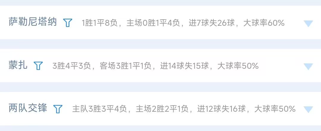 21027期14场胜负彩分析,23052期胜负14场