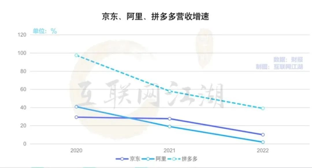 淘宝小商家怎么提高销量,一个淘宝店铺一天能成交几千单吗