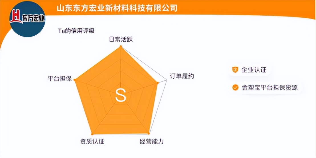 全国统一大市场进度如何,全国统一大市场搞得怎么样