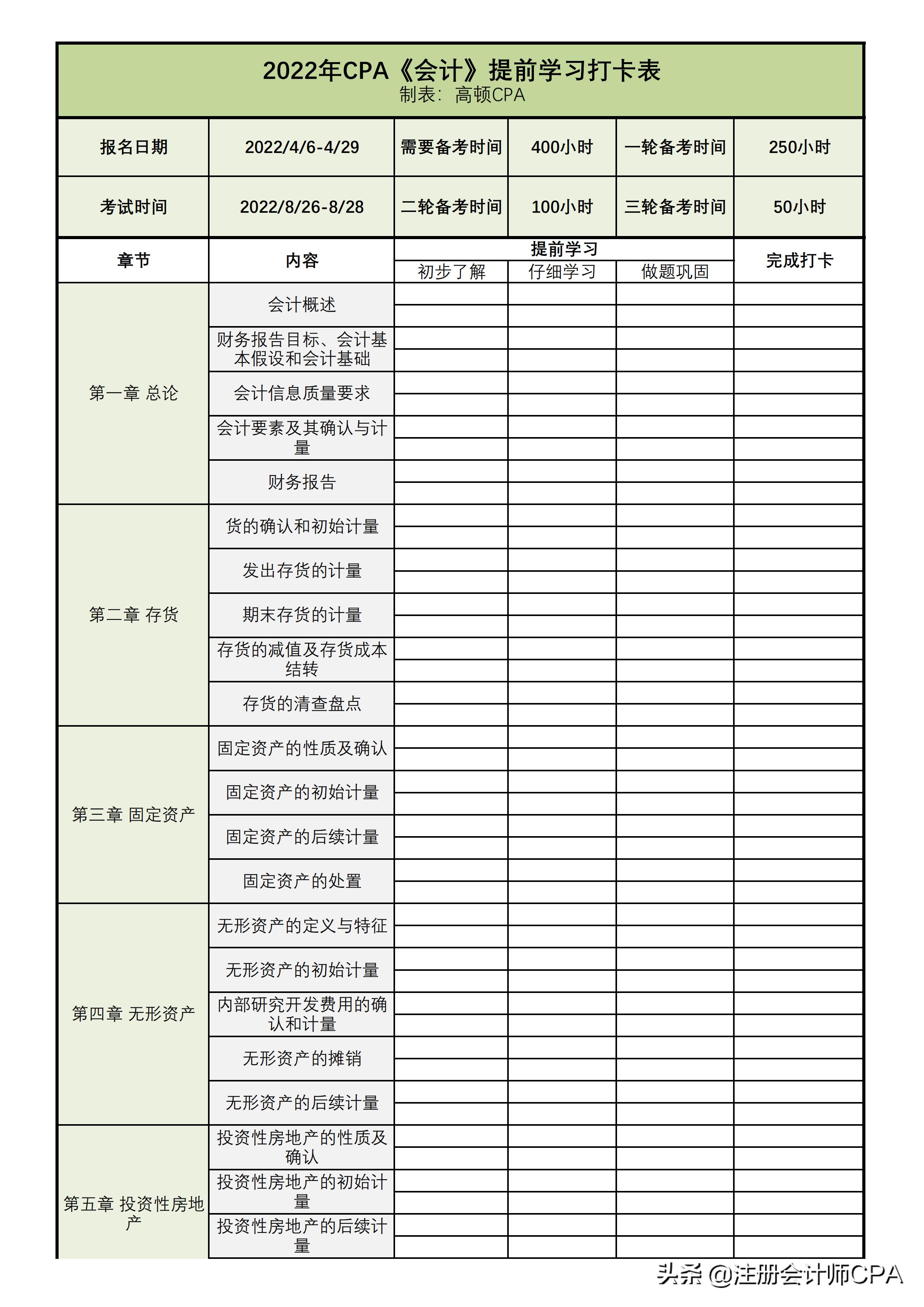 注会备考攻略2020会计预测题,注会复习计划表会计2023