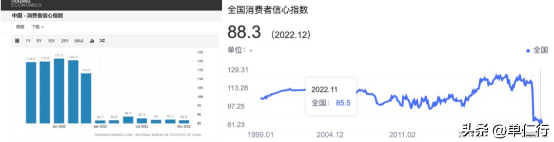 2023最新互联网平台,2023年互联网平台