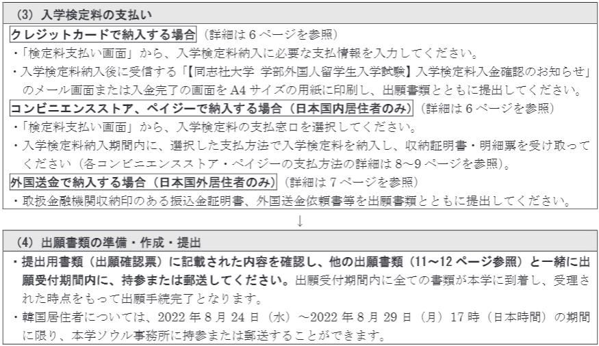 2023年同志社大学出愿信息早知道
