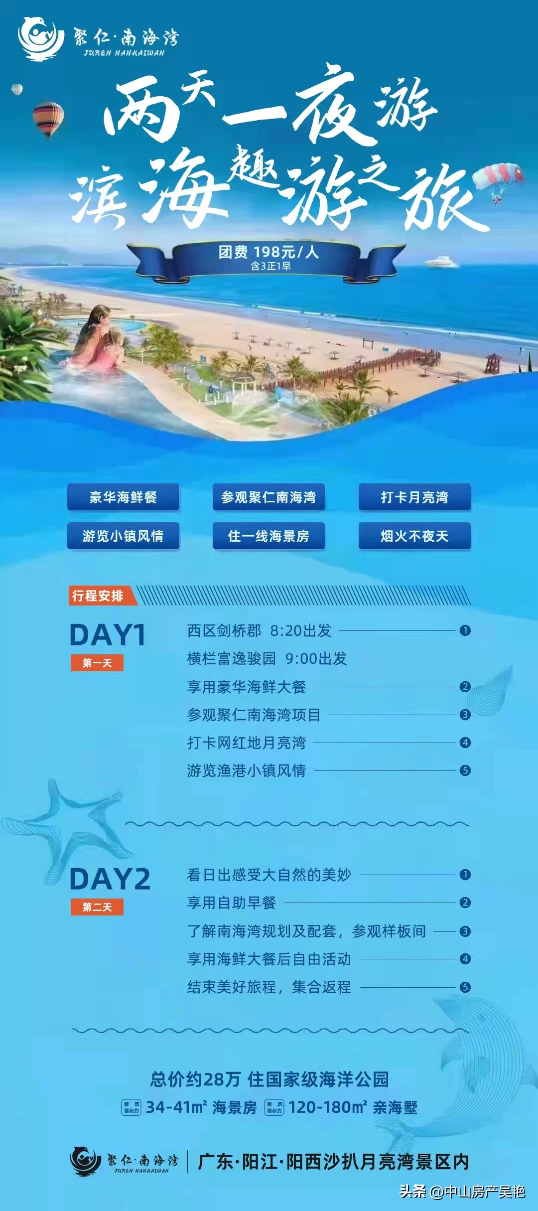聚仁南海湾在哪个位置,南海湾适合投资吗