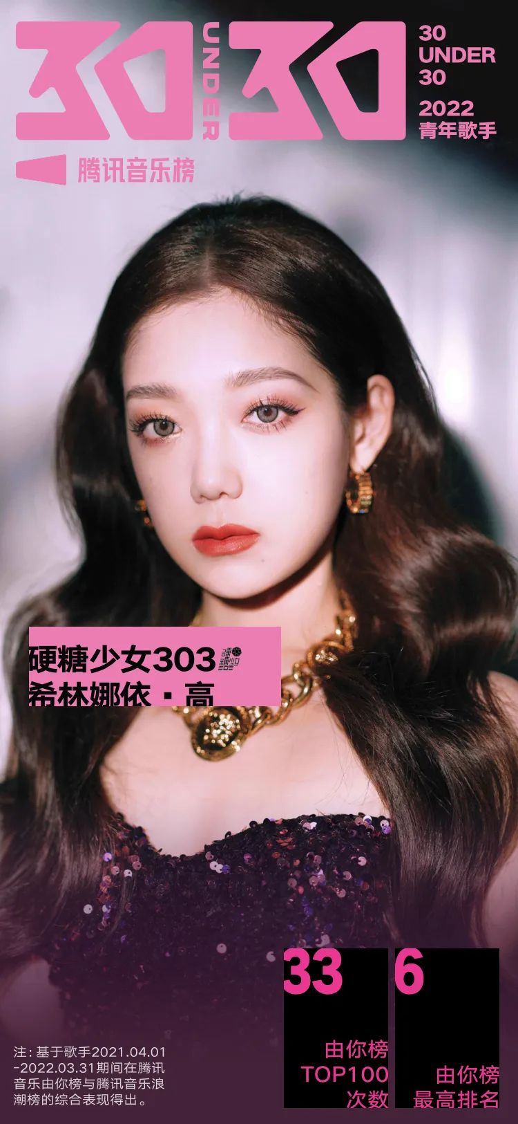 腾讯音乐榜青年特辑：周深破多项纪录，蔡徐坤刘雨昕等野蛮生长