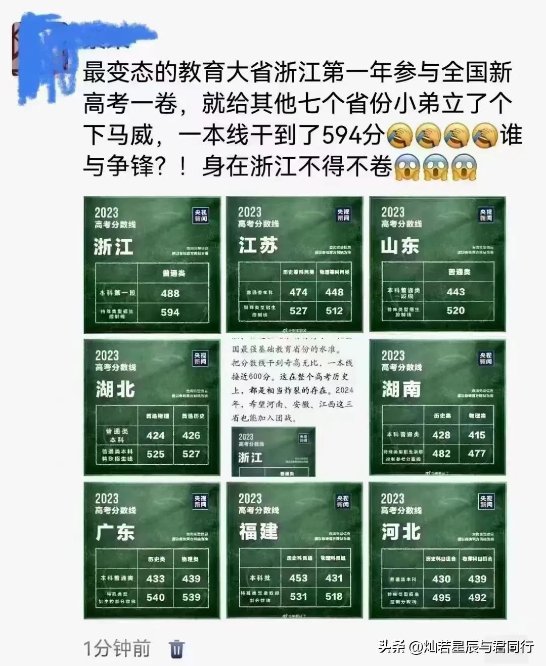 宁波镇海中学排名一览表最新,宁波镇海仁爱中学在宁波排名