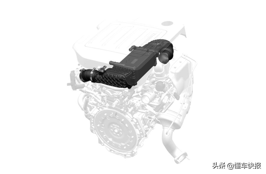 搭载1.5t阿凡达有哪些车型,211发动机1.5升的比1.6升好用吗