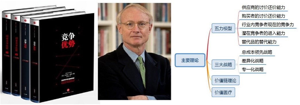 okr具体怎么定,okr有什么用