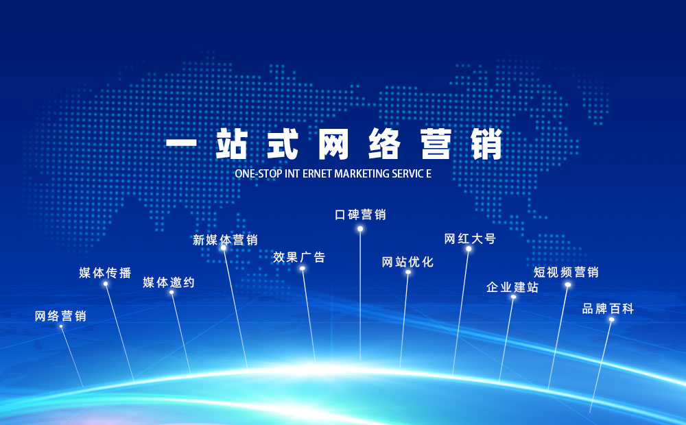 全网营销系统如何做推广,企业怎么做全网营销推广才有效果