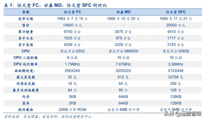最先进机器人特斯拉,特斯拉ai机器人发展历史