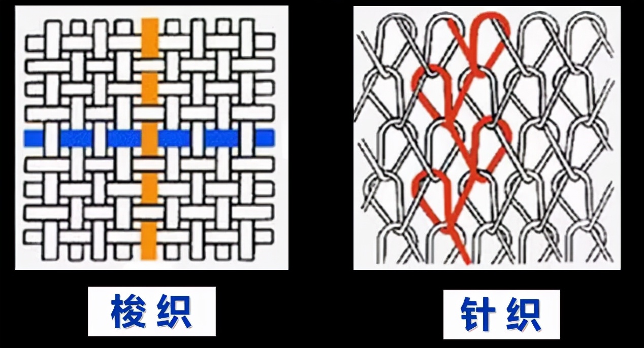面料销售能学到面料的知识吗,服装面料采购新手入门必备知识