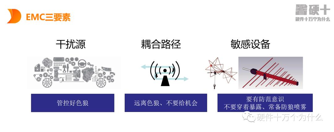 一张图解释维度,一张图解释mbti