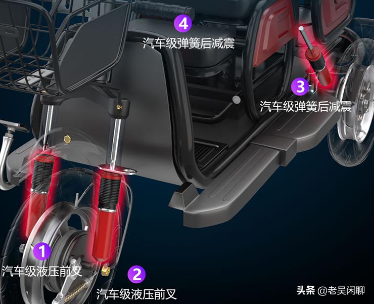 奥刻四轮代步车怎样,奥刻电动车所有车型