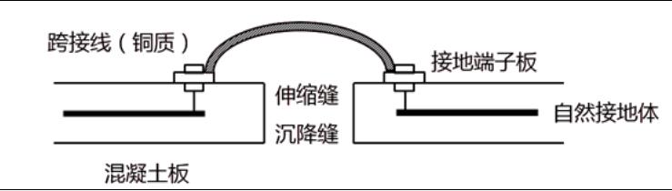 注册安全工程师安全生产管理讲义,注册安全工程师安全生产技术口诀