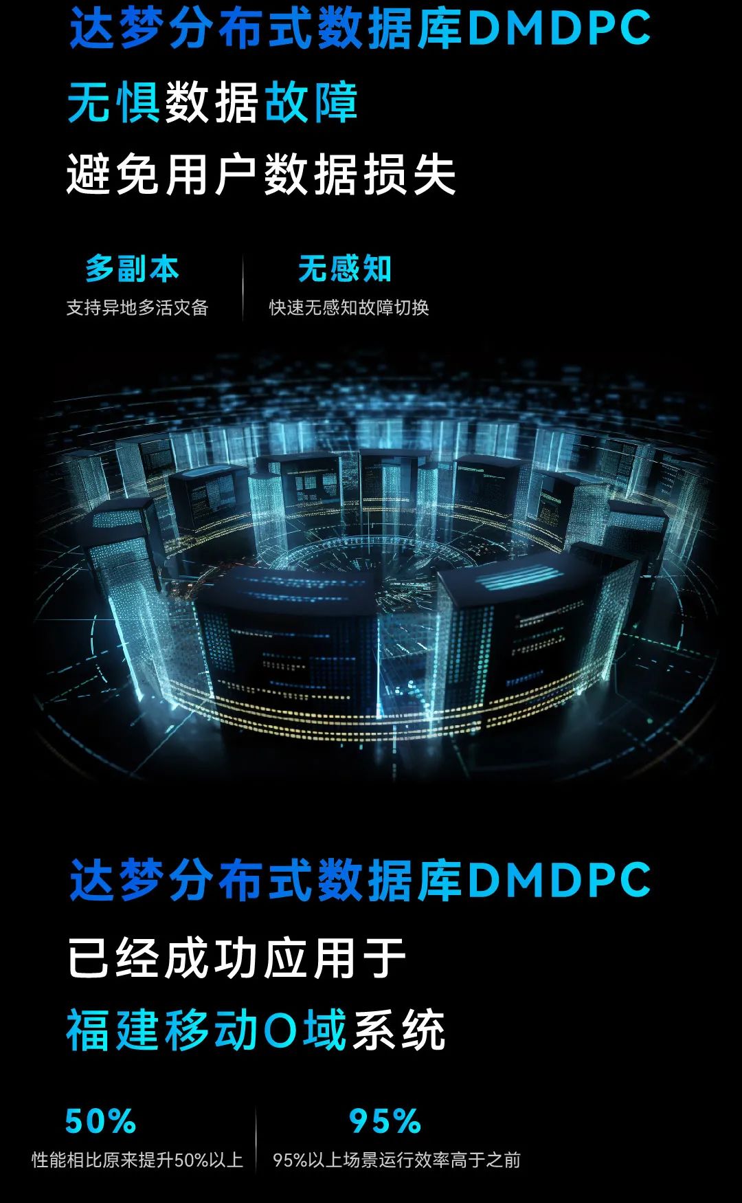 达梦数据库和集中存储,达梦数据库前景