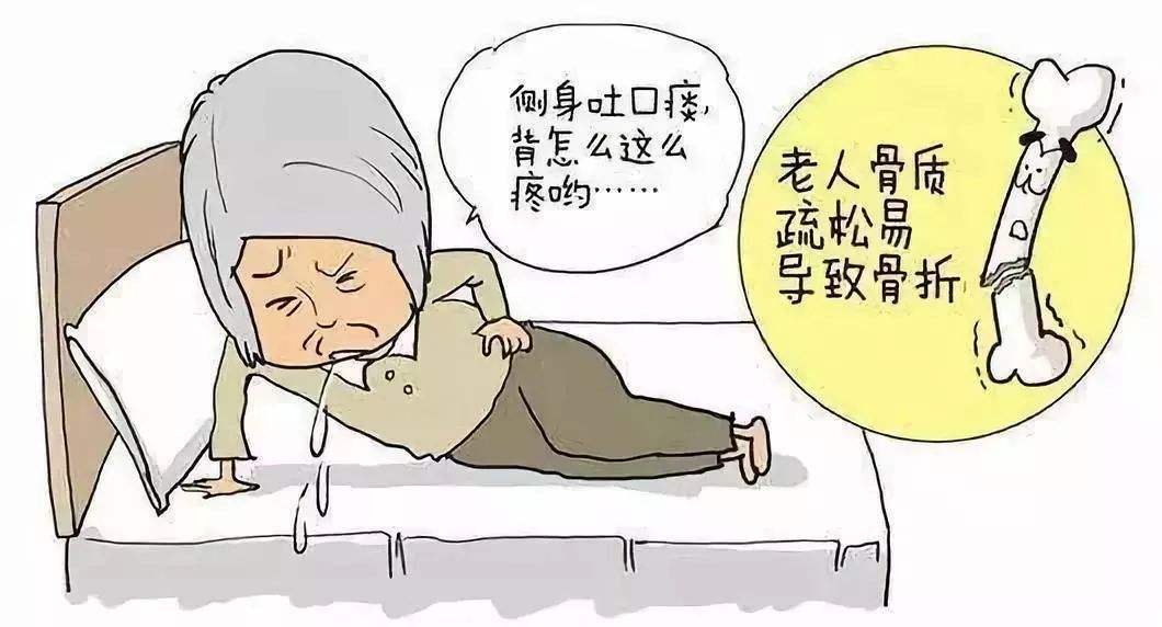 老人挑水闪了腰腰骨折,腰闪了会骨折吗