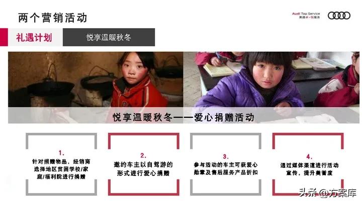 奥迪服务营销方案,奥迪服务产品促销策略