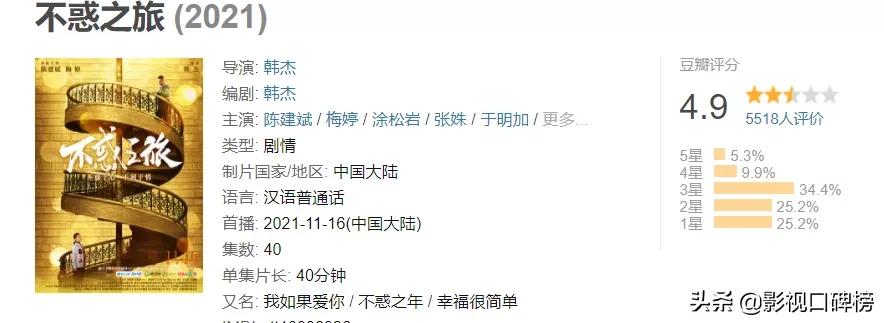 不惑之旅真正的结局,不惑之旅各个人物结局