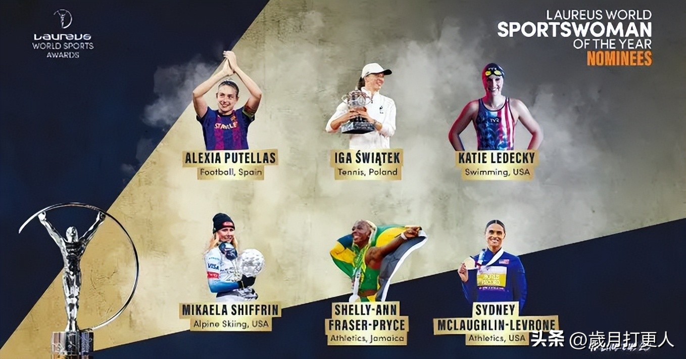 劳伦斯世界体育奖2020梅西,梅西再获劳伦斯世界体育奖