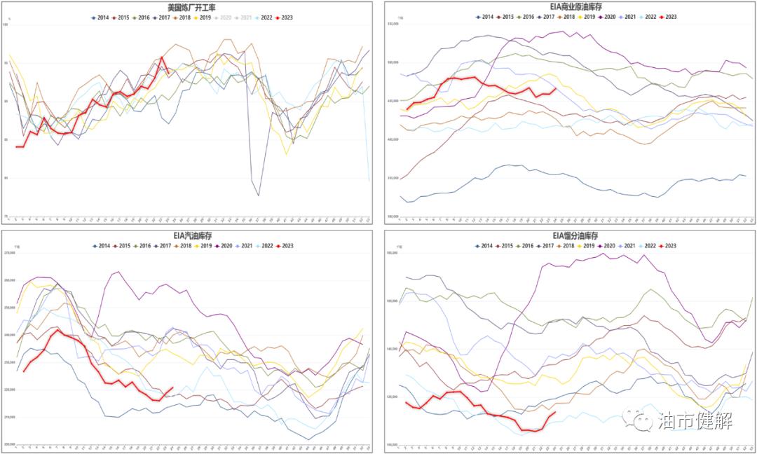 原油期货市场早报,多空交织预计原油价格将保持震荡