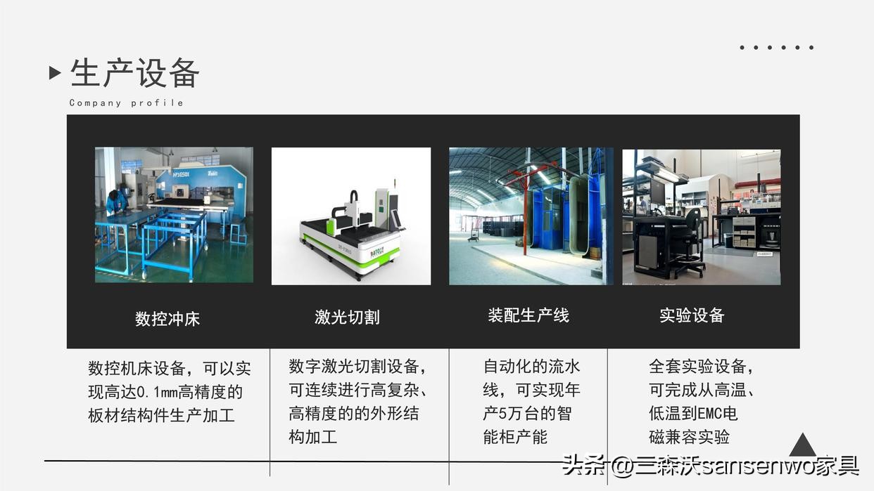 洛阳市森沃办公家具厂,河南省洛阳森豹办公家具有限公司