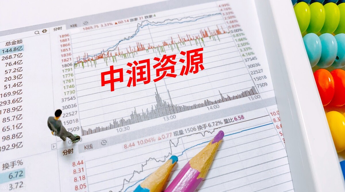 a股九大科技龙头,a股十大国资龙头股票