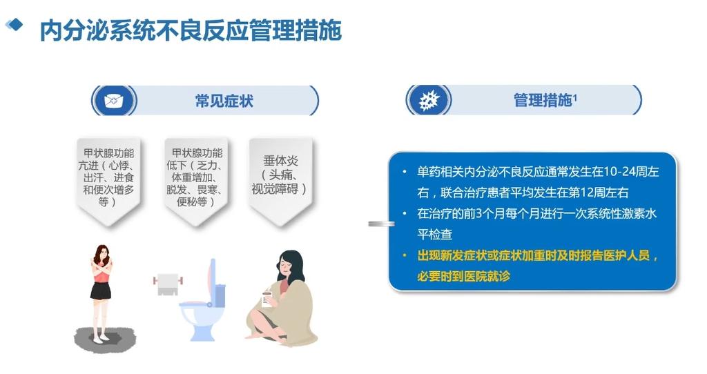 肝癌免疫治疗副作用大吗,肝癌免疫治疗打几针才起效