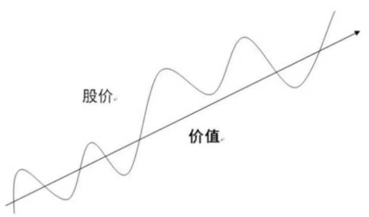 柳工重组利好还是利空,限售解禁利好还是利空