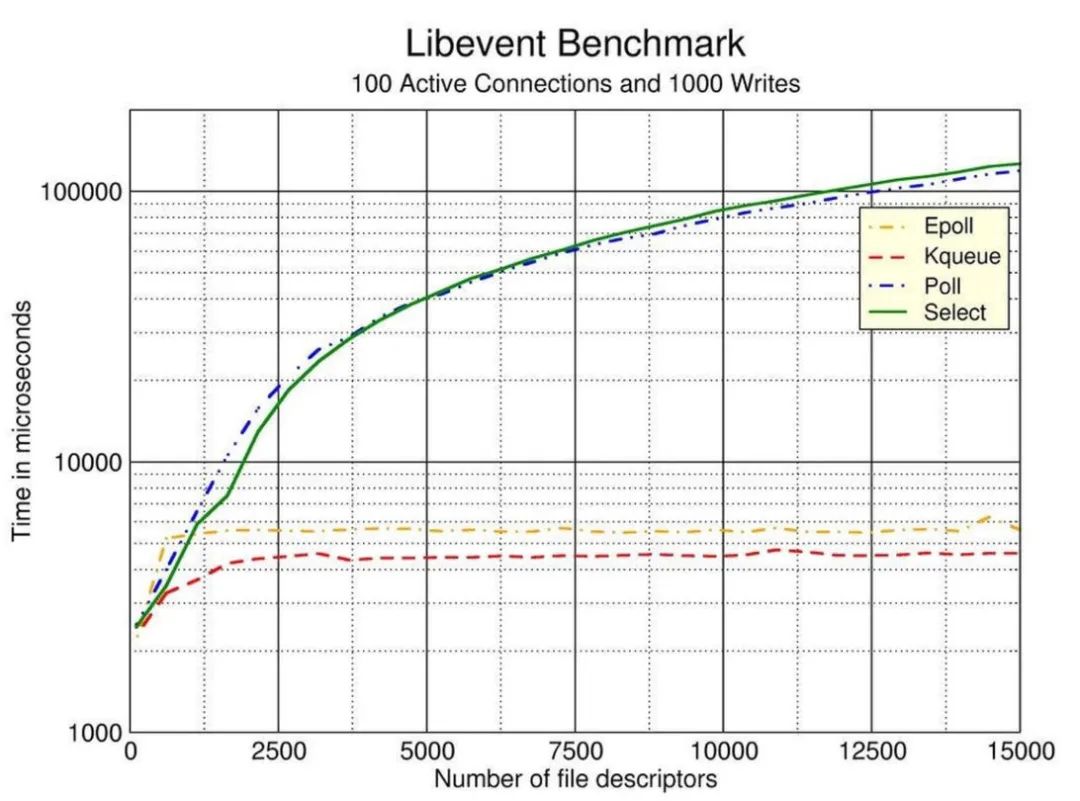 虚拟内存复制粘贴,oneui4.0虚拟内存