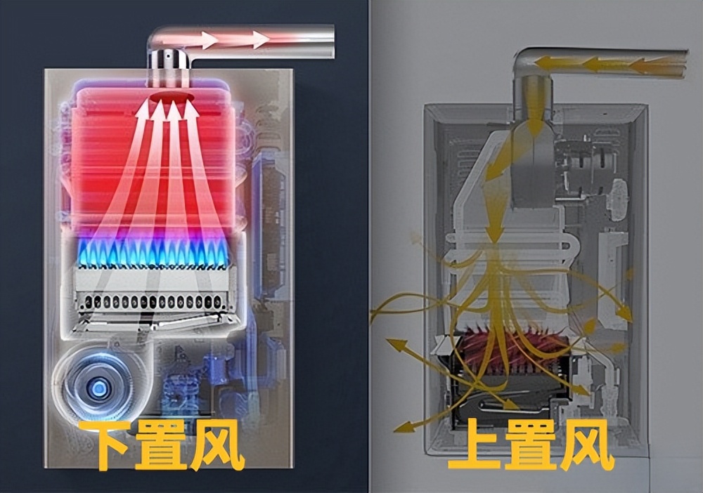已经装好的燃气热水器如何零冷水,为什么师傅不建议装燃气热水器