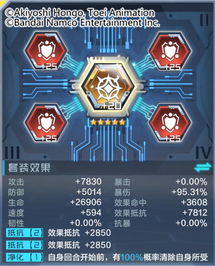 智天使恶x的强度如何,智天使兽恶x天赋