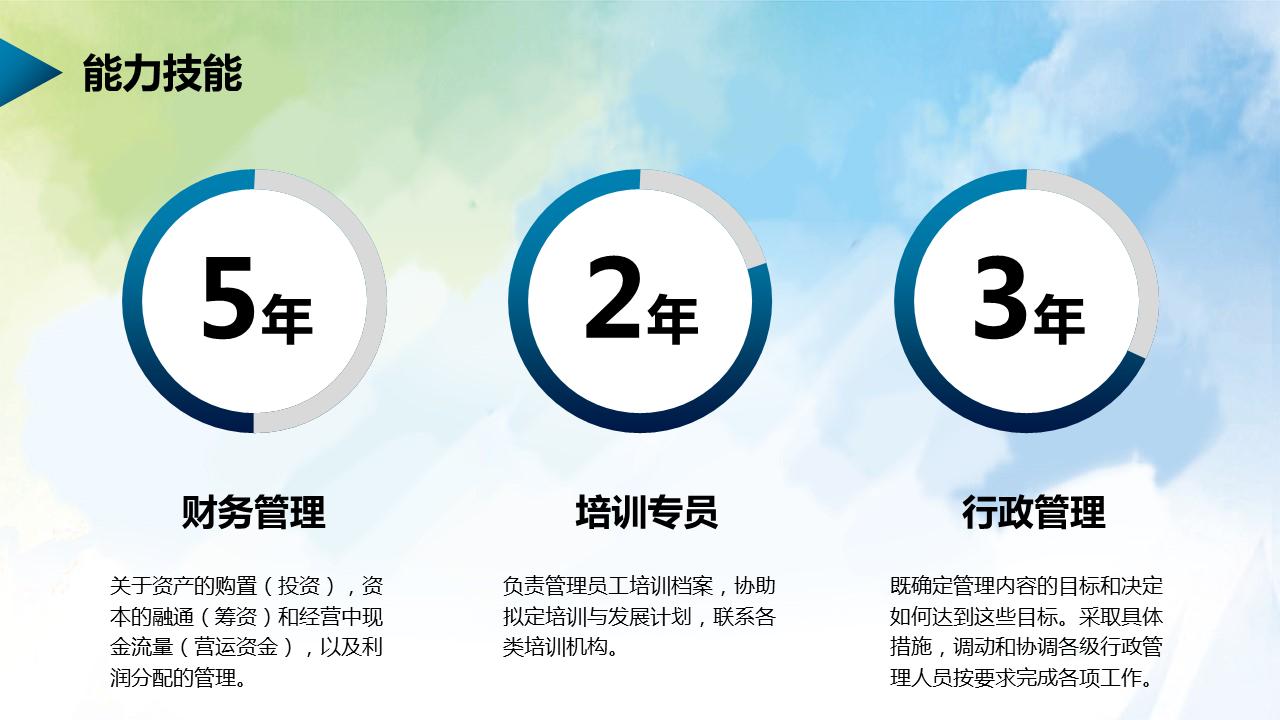 面试自我介绍ppt免费下载,应聘的自我介绍ppt