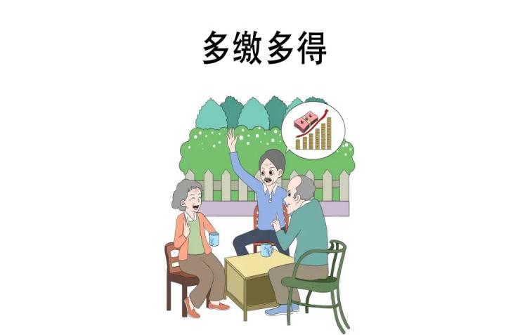 养老金里的计发月数139是啥意思,养老金的计发月数要变是吗
