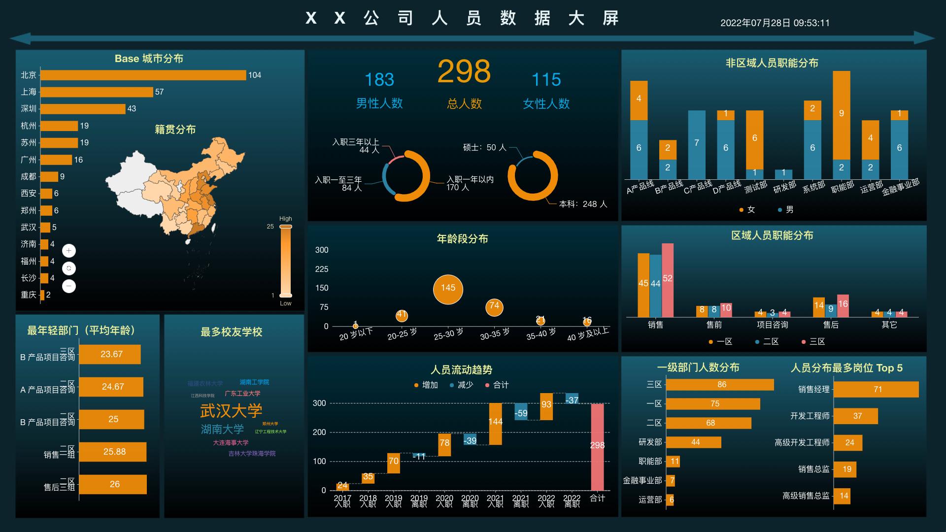 metersphere基于什么框架,metersphere自动化测试