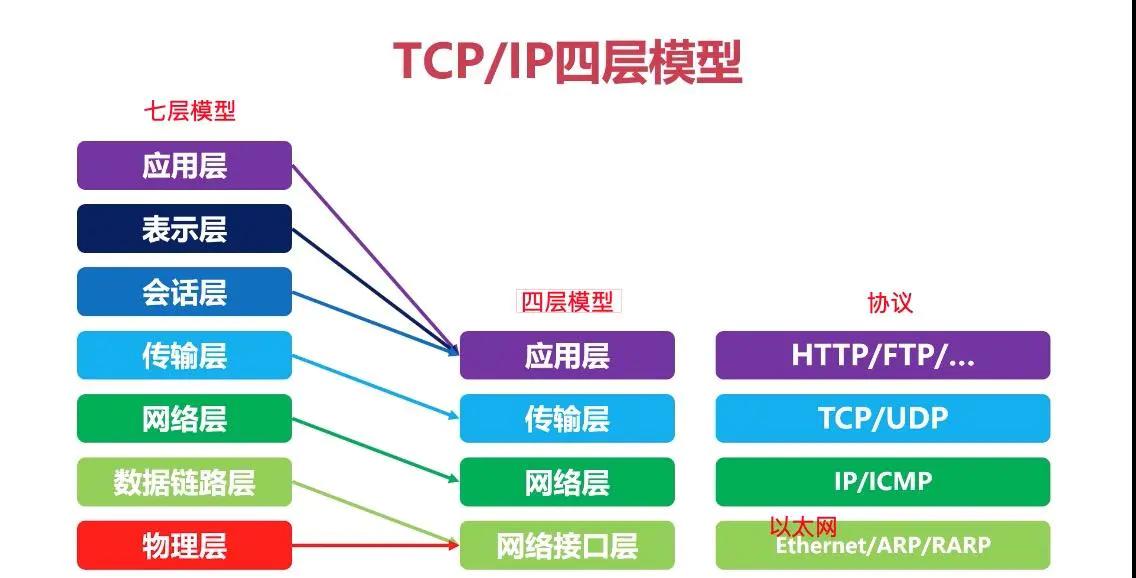 计算机大佬讲解,计算机大佬自学方法