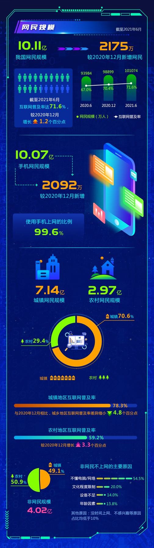 爱奇艺竞品分析,爱奇艺腾讯优酷竞品分析