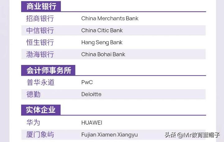 港中深金融工程就业前景,香港金融行业应届生实现年薪百万