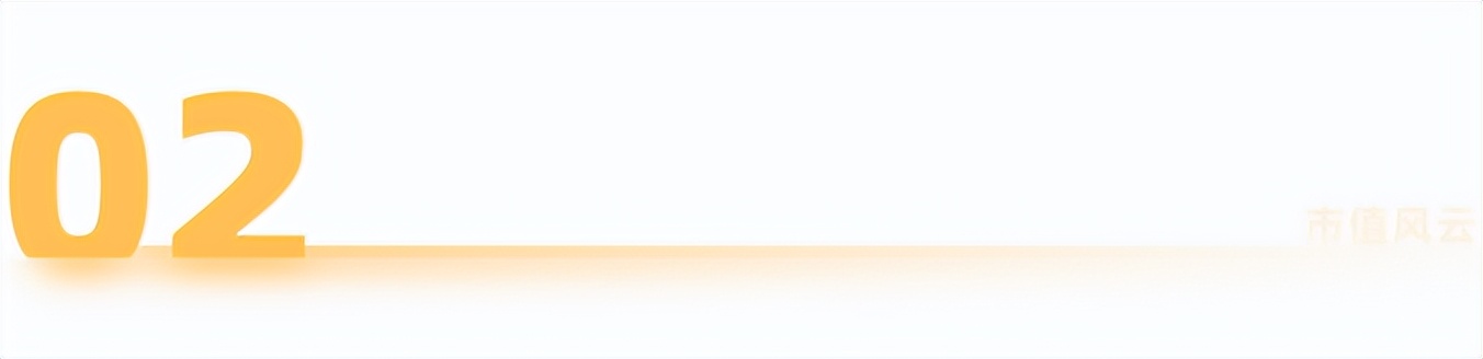 映客19年营收,2023年映客的收入与盈利